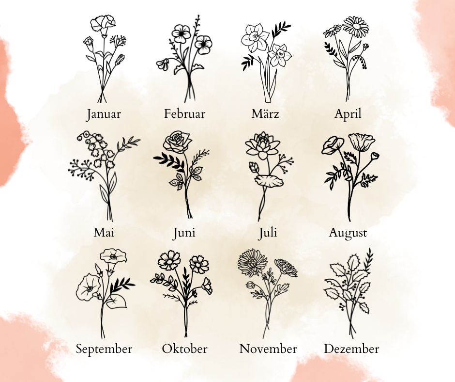Personalisierte Halskette – Geburtsblume & Geburtsstein